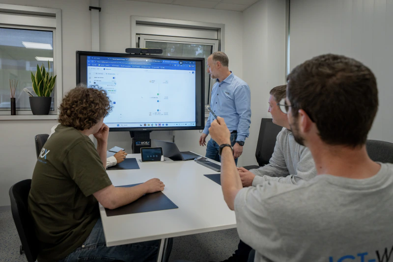 Strategisch IT-consulting en digitale transformatie door ICT-Worx